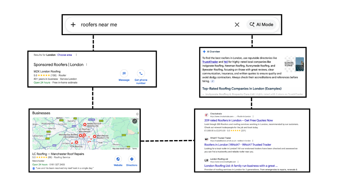 Local SEO for roofing companies - Map showing business locations and search results